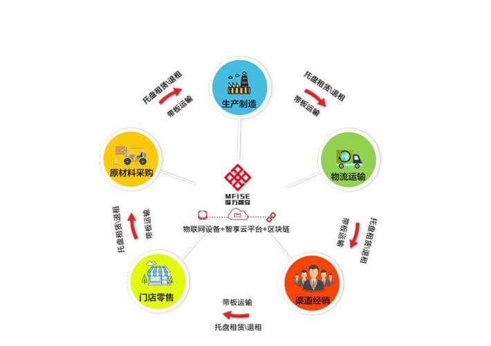 中频逆变电源工作原理