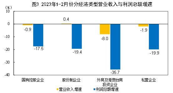 一般的数控铣床由什么组成