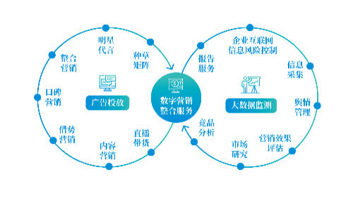 交流电源怎么接线图解